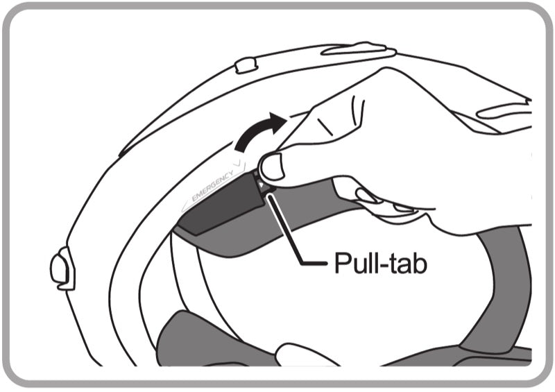 Pull the zipper tab