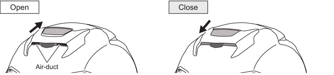 Center ventilation
