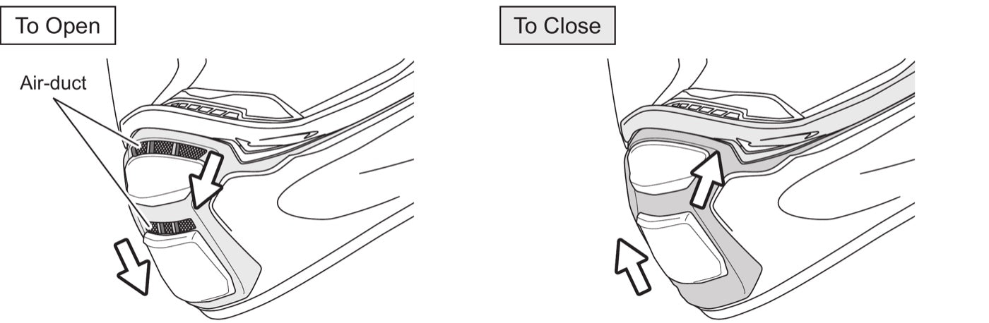 Chin ventilation