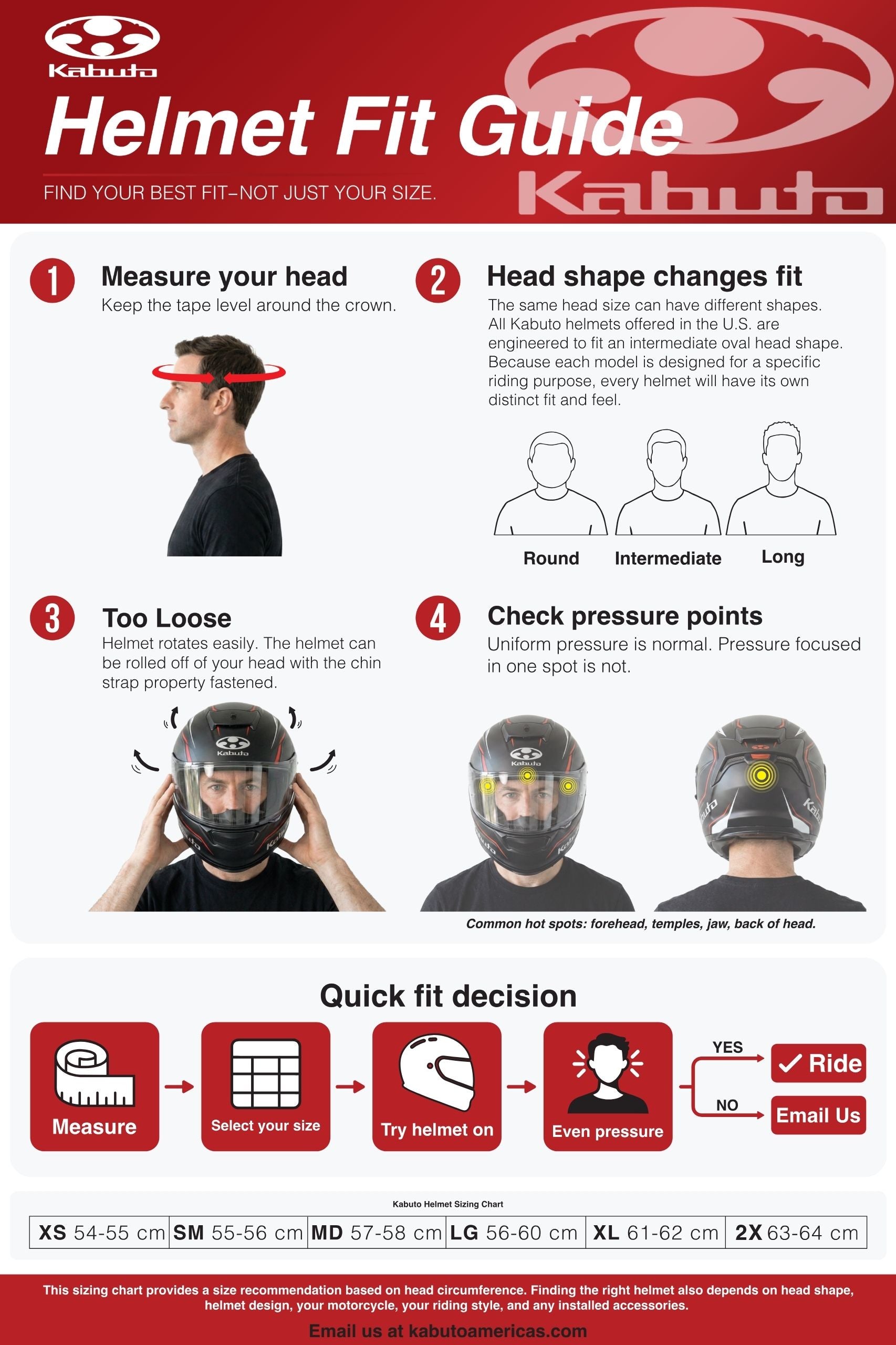 OGK Kabuto F-17 GP MIPS | FORTE Flat Black Grey | Full Face Helmet