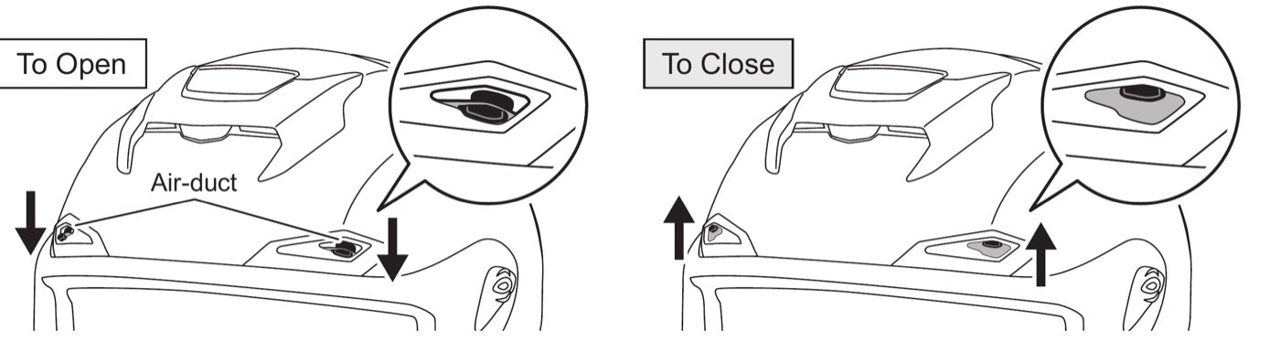 Side ventilation