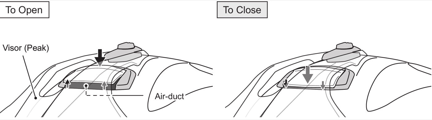 Head ventilation